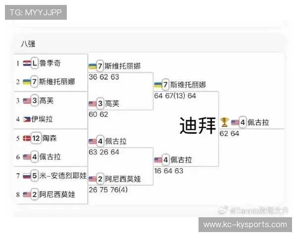 2026 赛季职业网坛奖金分配细则公布：向中游球员倾斜。，男子网坛奖金排名