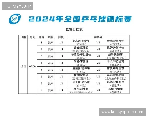 国际乒乓球混双公开赛举办学校观摩技术日